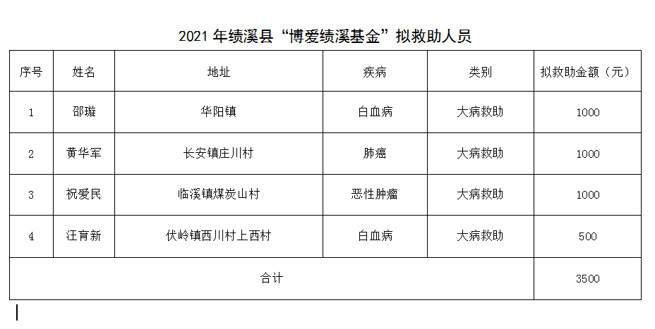 E:\寰俊鍥劇墖_20220114115109.png E:\寰俊鍥劇墖_20220114115109.png